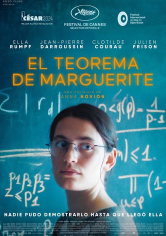 El teorema de Marguerite