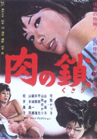 Niku no kusari