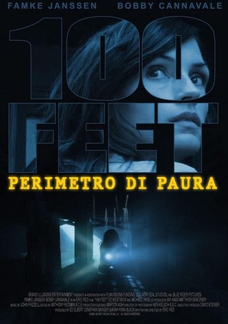 Perimetro di paura