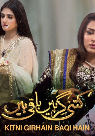 Kitni Girhain Baaki Hain