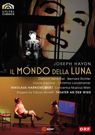 Il mondo della luna