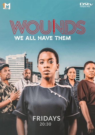 Wounds