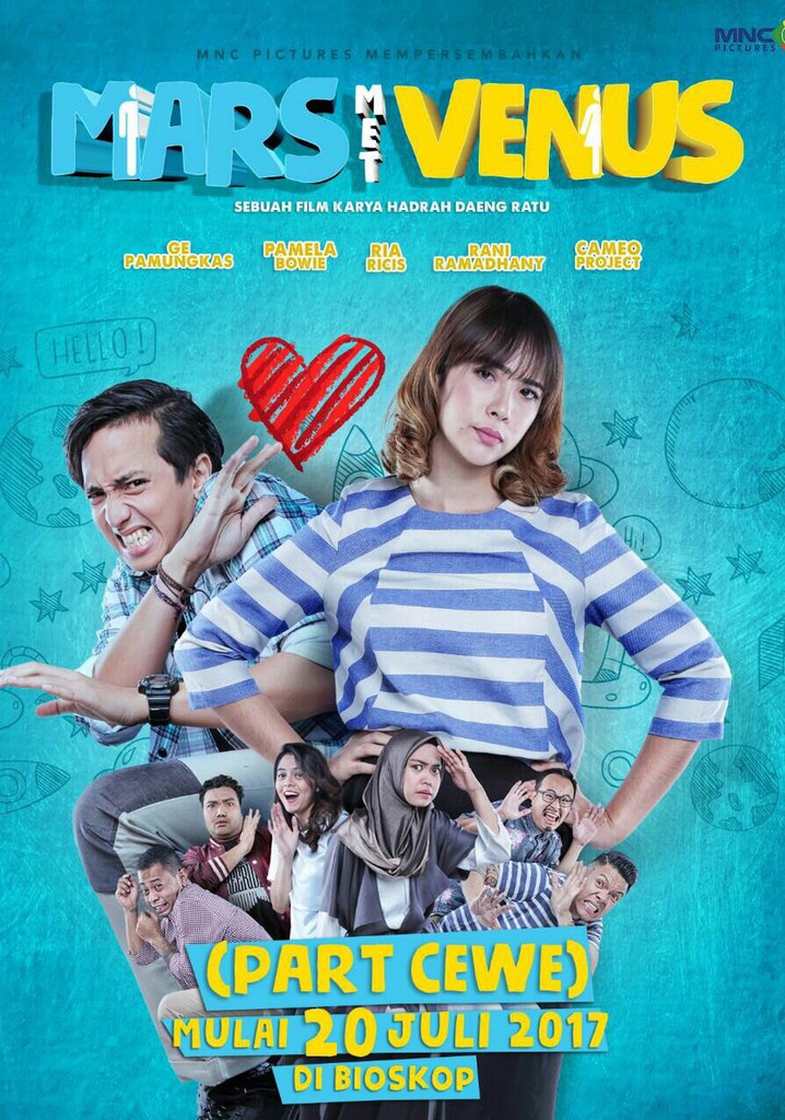 Mars Met Venus (Part Cewe)