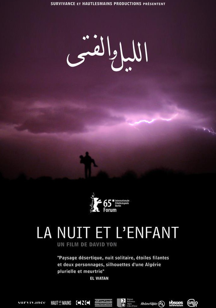 The Night and the Kid