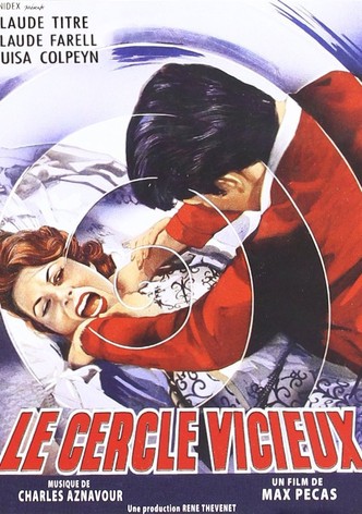 Le Cercle vicieux