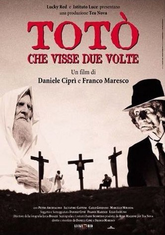 Toto Who Lived Twice