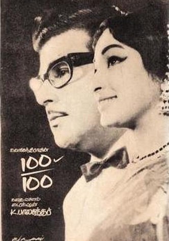 Nootrukku Nooru