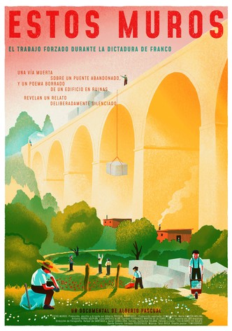 Estos Muros