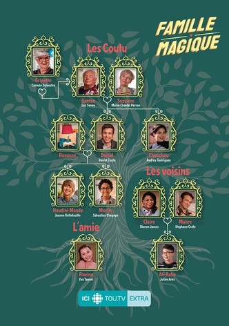 Famille Magique