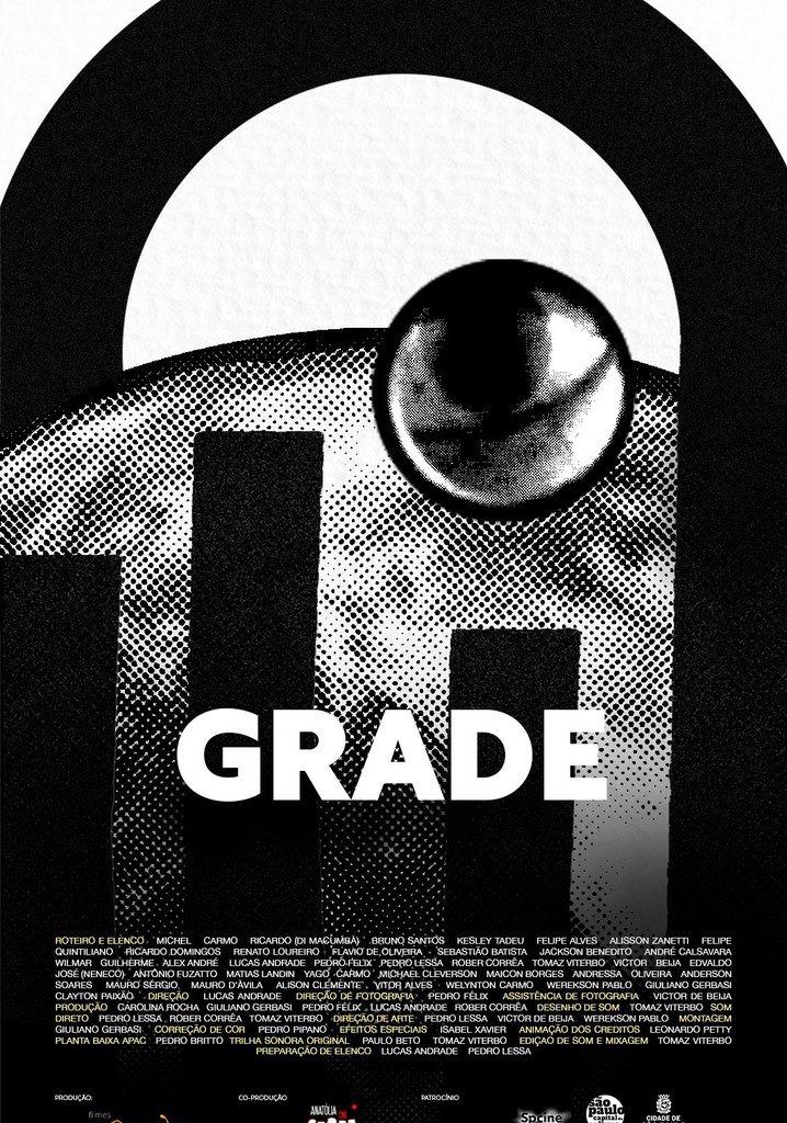 Grade