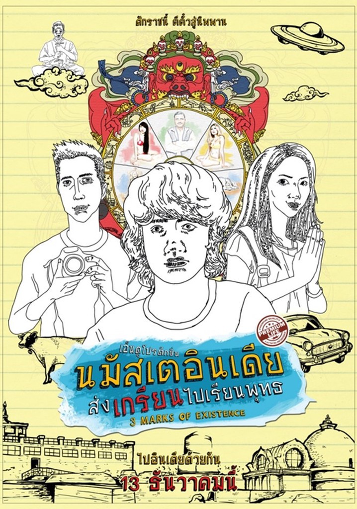 Three Marks of Existence