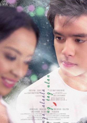 Mga Alaala ng Tag-ulan