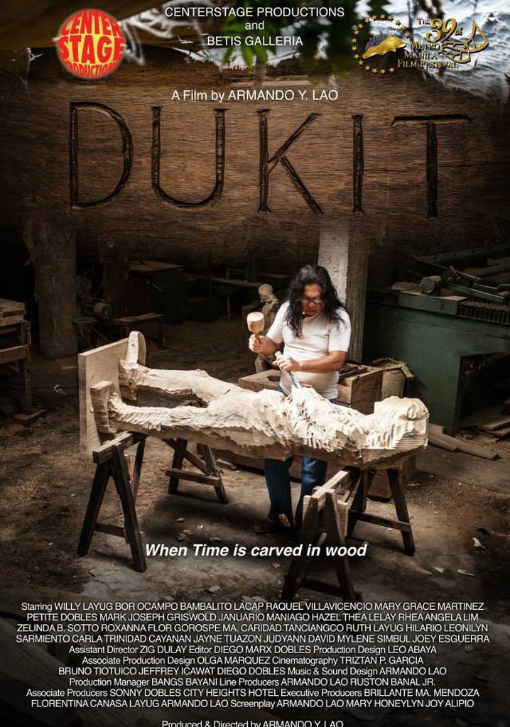 Dukit