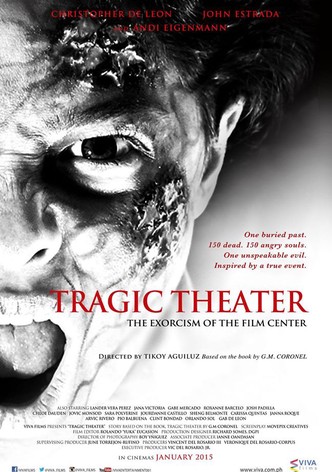 Tragic Theater