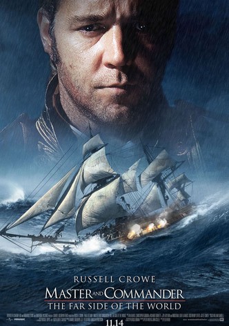 Master and Commander: The Far Side of the World