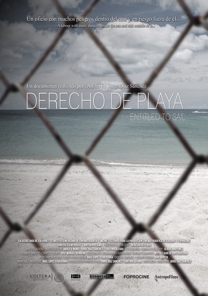 Derecho de playa