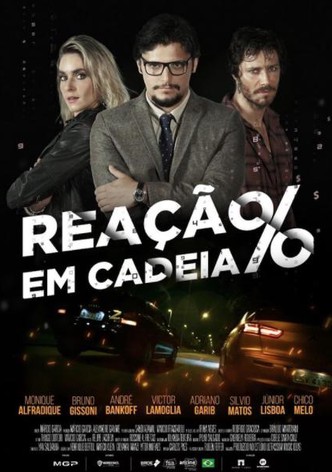Reacción en cadena