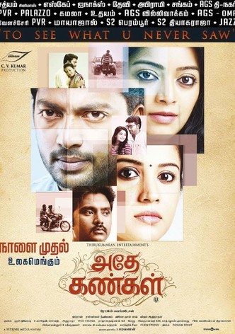 அதே கண்கள்
