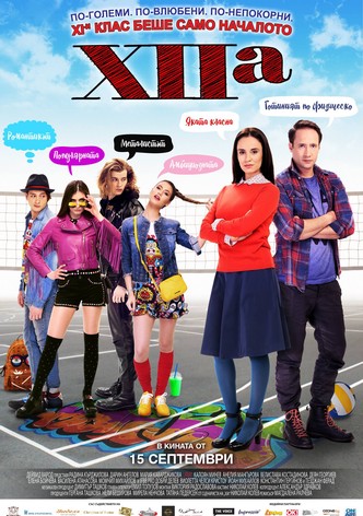XIIa