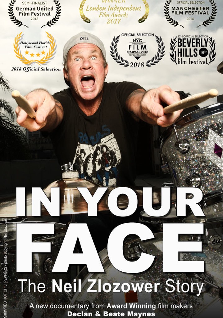 In Your Face: The Neil Zlozower Story