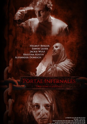 Portae Infernales
