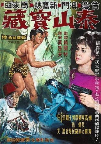 Tarzan And The Treasure