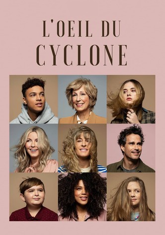L'oeil du cyclone