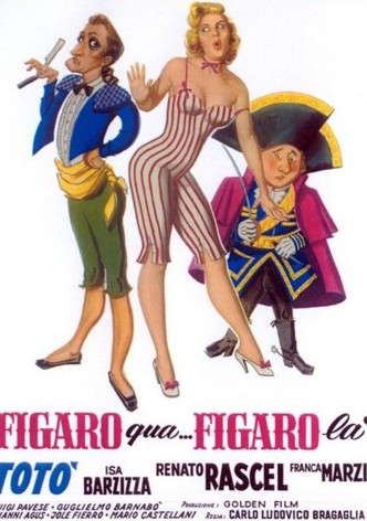 Figaro qua, Figaro là
