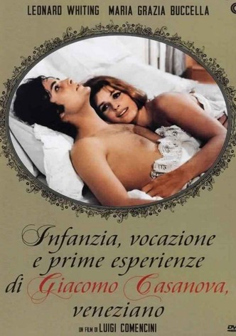 Giacomo Casanova: Childhood and Adolescence