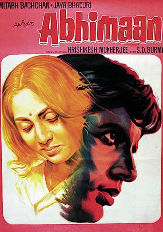 Abhimaan