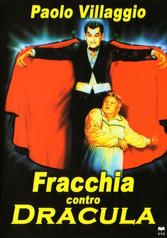 Who Is Afraid of Dracula?