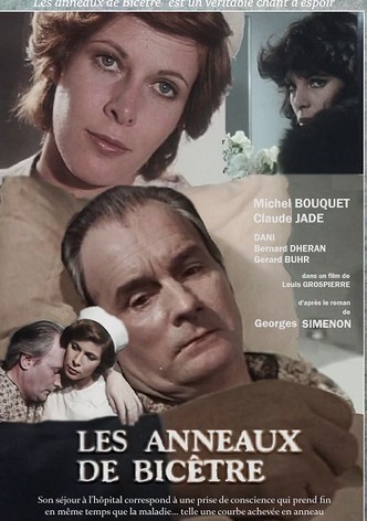 Les anneaux de Bicêtre