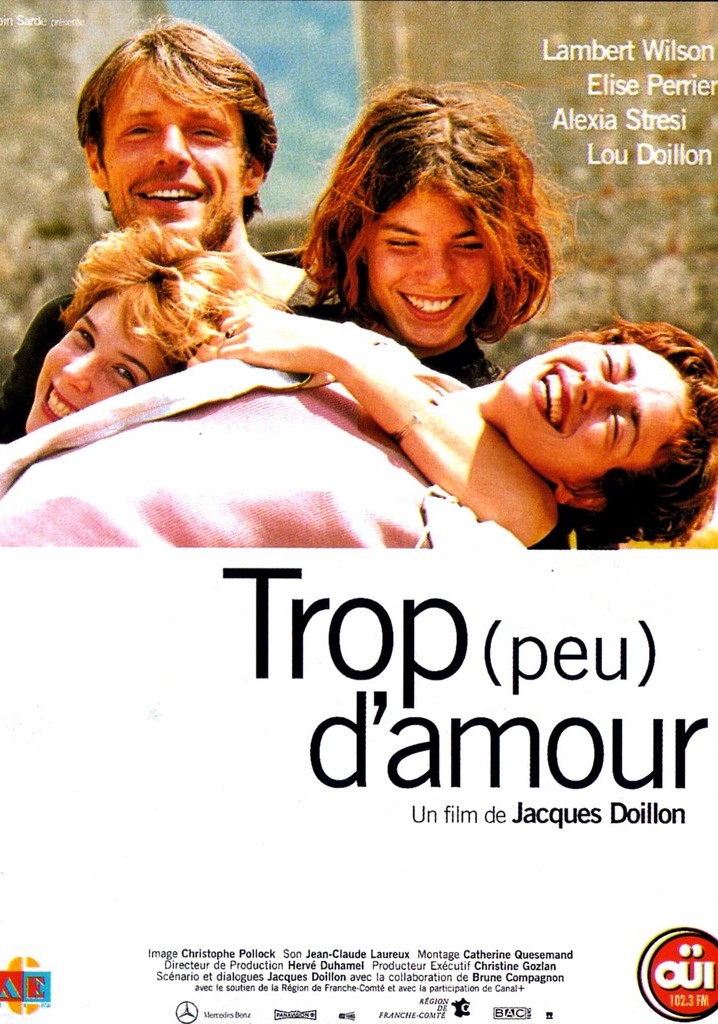 Too Much (Little) Love