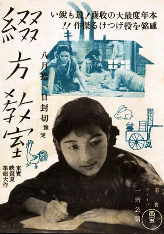 Composition Class