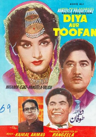 Diya Aur Toofan