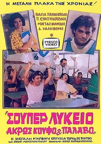 Souper lykeio: Akros koufo & palavo