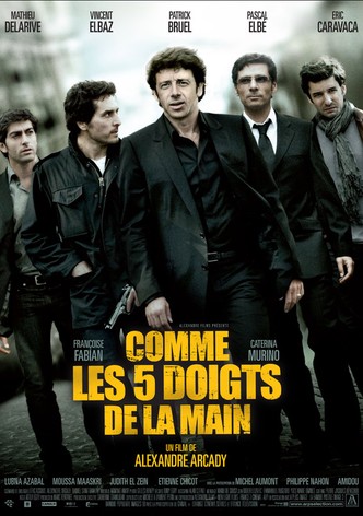 Comme les cinq doigts de la main