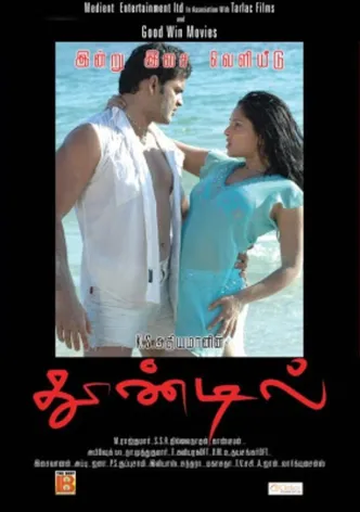 Thoondil poster