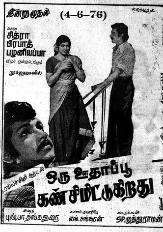 Oru Oodhappu Kan Simittugiradhu