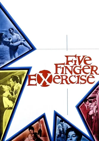 Five Finger Exercise poster