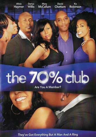 The 70% Club