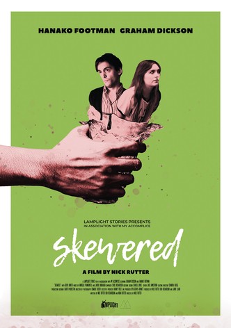 Skewered