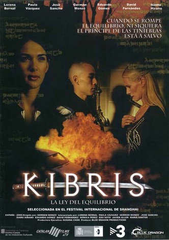 Kibris: La ley del equilibrio