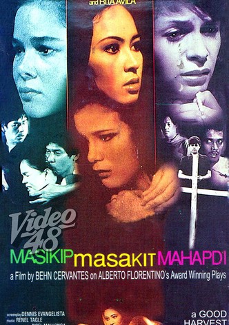 Masikip, Masakit, Mahapdi