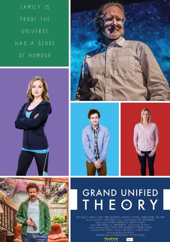 Grand Unified Theory