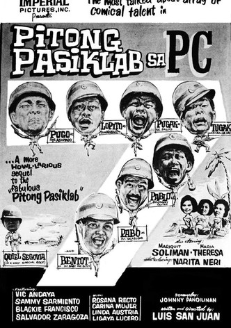 Pitong pasiklab sa PC