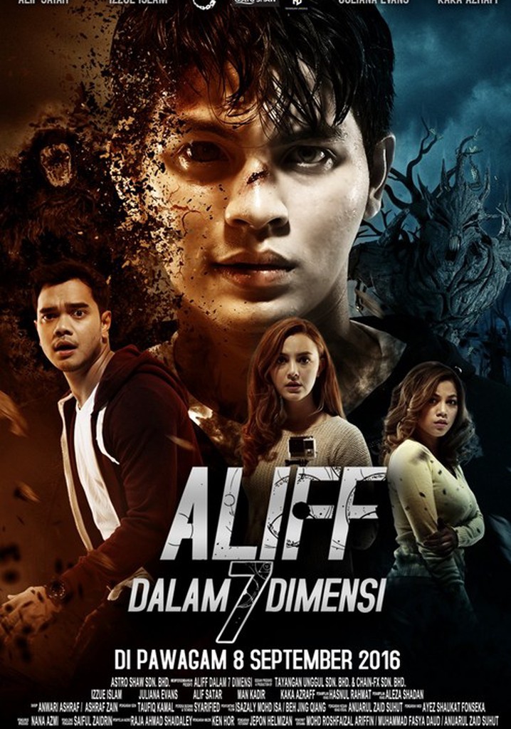 Aliff Dalam 7 Dimensi