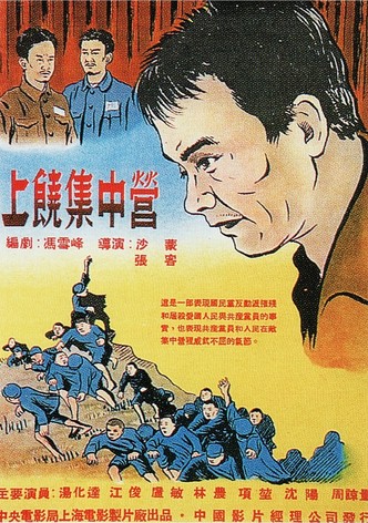 Shangrao Concentration Camp