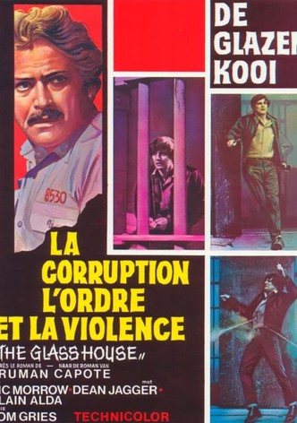 La Corruption, l'Ordre et la Violence