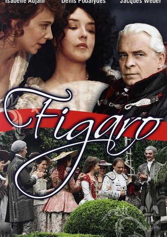 Figaro